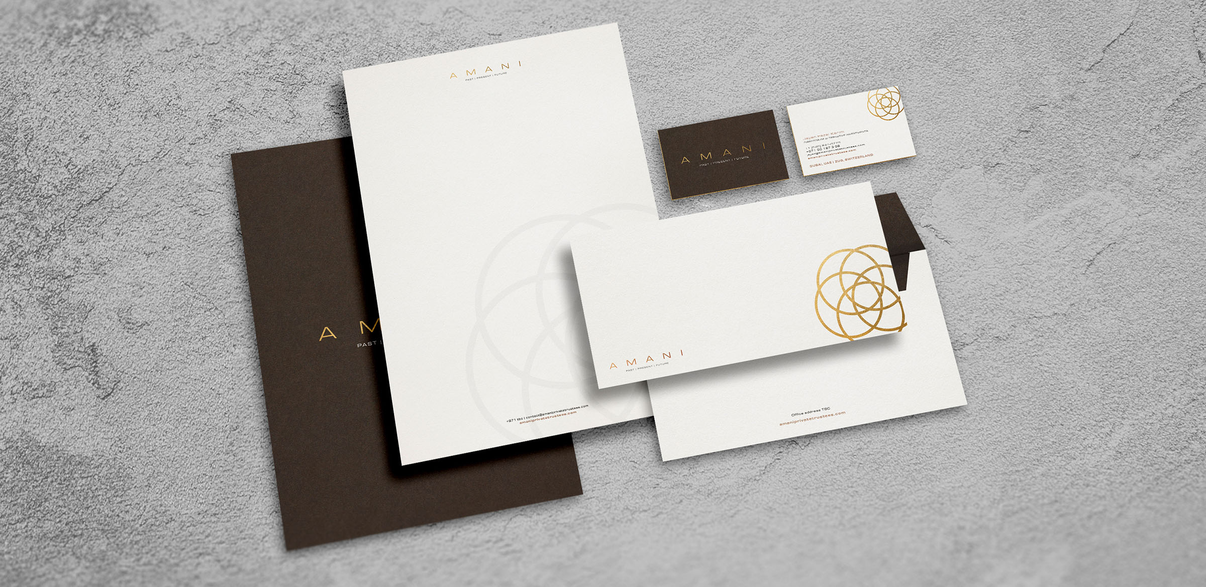 Family Office Branding & Website Design | Formulate