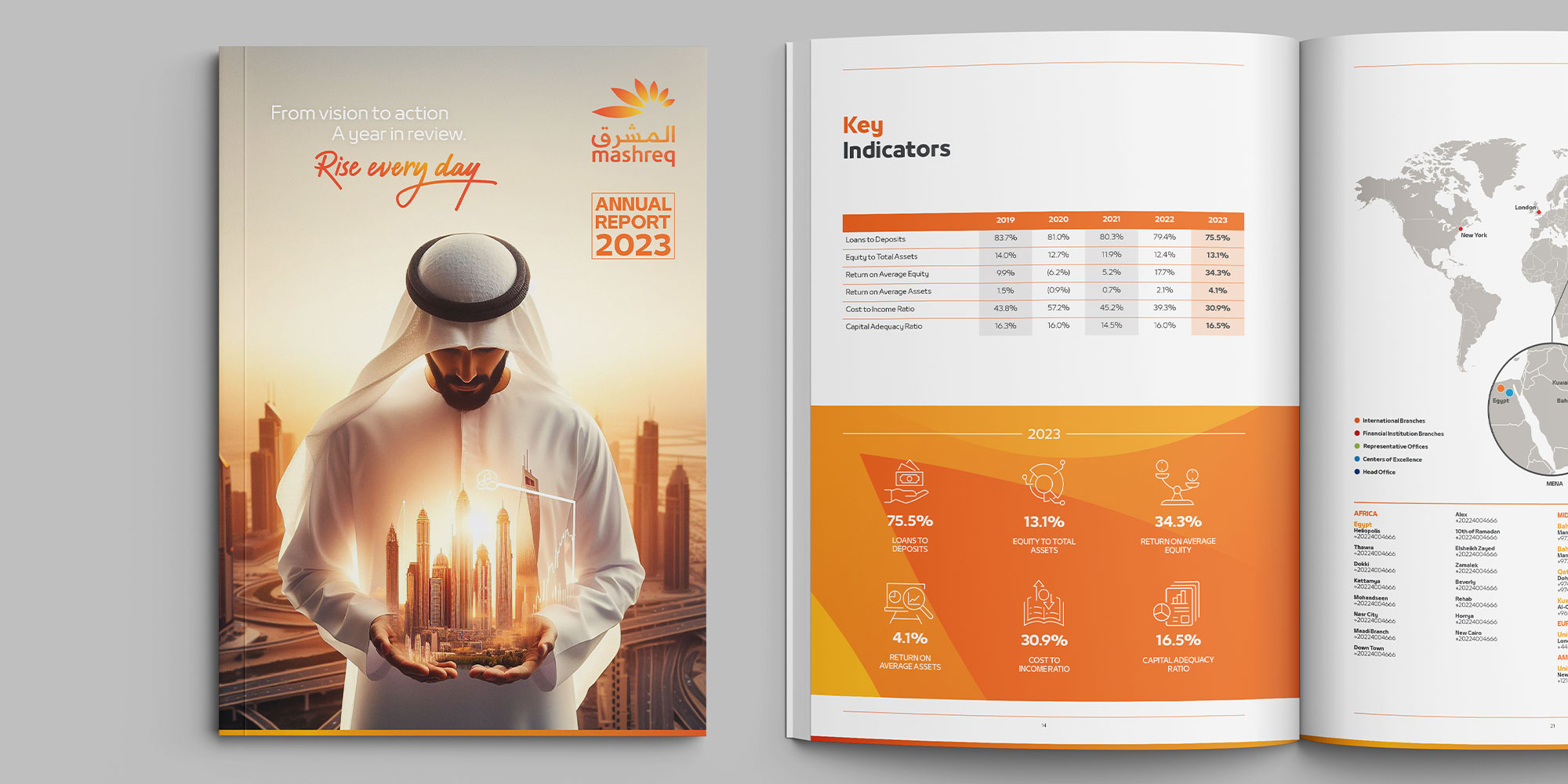 annual-report-design-dubai