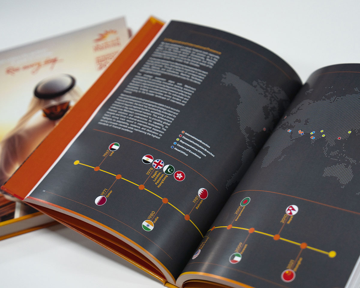 annual-report-design-uae