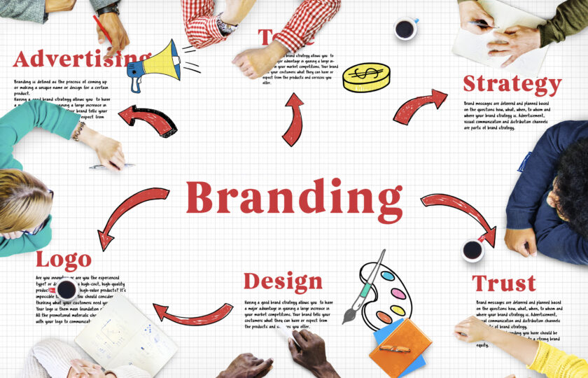 Branding for Startups: Building a Strong Foundation for Growth and Recognition